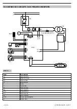 Предварительный просмотр 102 страницы GBG Granismart Evolution Operating Instructions Manual