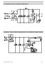 Предварительный просмотр 21 страницы GBG Granitore 1 Operating Instructions Manual