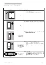 Предварительный просмотр 51 страницы GBG Granitore 1 Operating Instructions Manual