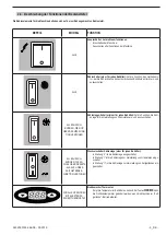 Предварительный просмотр 73 страницы GBG Granitore 1 Operating Instructions Manual