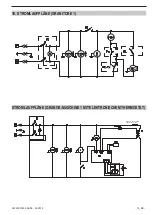 Предварительный просмотр 87 страницы GBG Granitore 1 Operating Instructions Manual