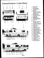 Предварительный просмотр 7 страницы GBM cruise air iii Owner'S Manual