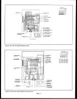 Preview for 15 page of GBM Cruise Master Owner'S Manual