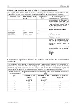 Preview for 32 page of gbo Medizintechnik Sonostat User Manual