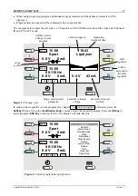 Preview for 15 page of gbo DUODYNATOR 1049 User Manual