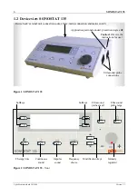 Preview for 6 page of gbo SONOSTAT 135 User Manual