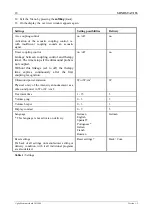 Preview for 10 page of gbo SONOSTAT 135 User Manual