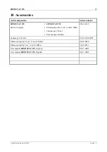 Preview for 29 page of gbo SONOSTAT 135 User Manual