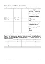 Preview for 33 page of gbo SONOSTAT 135 User Manual