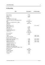 Preview for 37 page of gbo ULTRATHERM 908i Service Manual