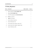 Preview for 38 page of gbo ULTRATHERM 908i Service Manual