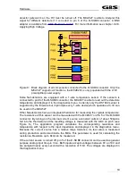 Preview for 19 page of GBS Elektronik MCA-527 User Manual