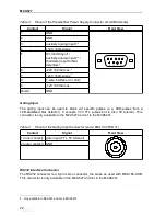 Preview for 22 page of GBS Elektronik MCA-527 User Manual