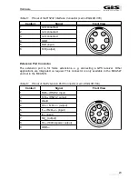 Preview for 23 page of GBS Elektronik MCA-527 User Manual