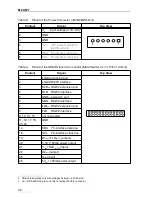 Preview for 26 page of GBS Elektronik MCA-527 User Manual