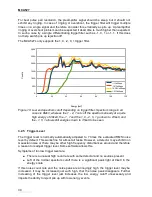 Preview for 30 page of GBS Elektronik MCA-527 User Manual