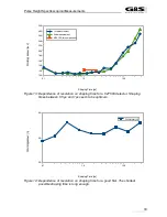 Preview for 33 page of GBS Elektronik MCA-527 User Manual