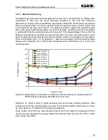 Preview for 39 page of GBS Elektronik MCA-527 User Manual