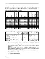 Preview for 44 page of GBS Elektronik MCA-527 User Manual