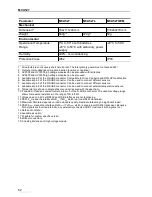 Preview for 62 page of GBS Elektronik MCA-527 User Manual