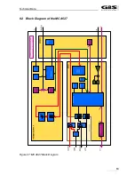 Preview for 63 page of GBS Elektronik MCA-527 User Manual