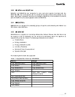 Preview for 13 page of GBS Elektronik MCA166-USB User Manual