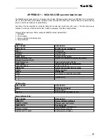 Preview for 25 page of GBS Elektronik MCA166-USB User Manual