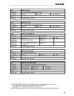 Preview for 45 page of GBS Elektronik MCA166-USB User Manual