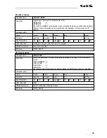 Preview for 59 page of GBS Elektronik MCA166-USB User Manual