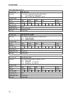 Preview for 62 page of GBS Elektronik MCA166-USB User Manual