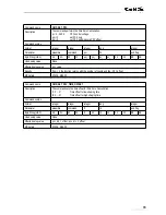 Preview for 65 page of GBS Elektronik MCA166-USB User Manual