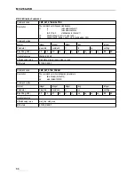 Preview for 66 page of GBS Elektronik MCA166-USB User Manual