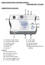 Preview for 1 page of GBS Elettronica 41980 Instructions For Use Manual