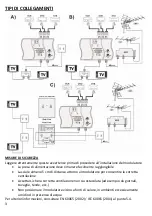 Предварительный просмотр 3 страницы GBS Elettronica 41980 Instructions For Use Manual