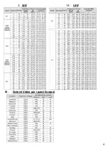 Preview for 4 page of GBS Elettronica 41980 Instructions For Use Manual