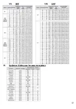 Preview for 12 page of GBS Elettronica 41980 Instructions For Use Manual