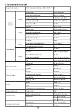 Preview for 34 page of GBS Elettronica 41986 Instruction Manual