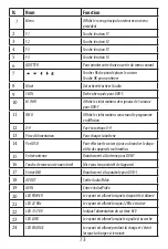 Preview for 73 page of GBS Elettronica 41986 Instruction Manual