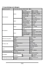 Preview for 102 page of GBS Elettronica 41986 Instruction Manual