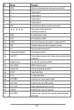 Preview for 175 page of GBS Elettronica 41986 Instruction Manual