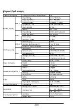 Preview for 238 page of GBS Elettronica 41986 Instruction Manual