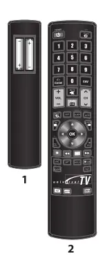 Предварительный просмотр 3 страницы GBS Elettronica universal TV S800 Instructions Manual