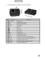 Preview for 4 page of GBS Elettronica watch any were WS-6990 Manual