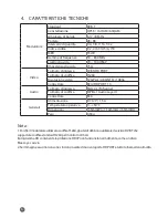 Preview for 7 page of GBS Elettronica watch any were WS-6990 Manual