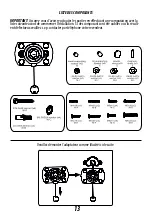 Preview for 13 page of GBS Jolly line CWM-1737 Manual