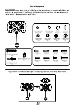 Preview for 23 page of GBS Jolly line CWM-1737 Manual