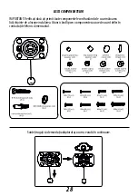 Preview for 28 page of GBS Jolly line CWM-1737 Manual