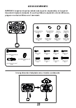 Preview for 33 page of GBS Jolly line CWM-1737 Manual