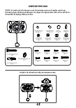 Preview for 48 page of GBS Jolly line CWM-1737 Manual