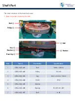 Предварительный просмотр 5 страницы GBS MPG-24 Manual